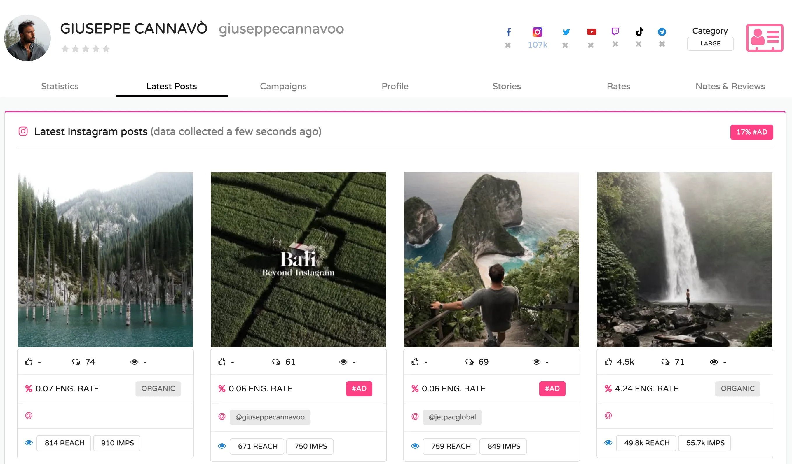 novai